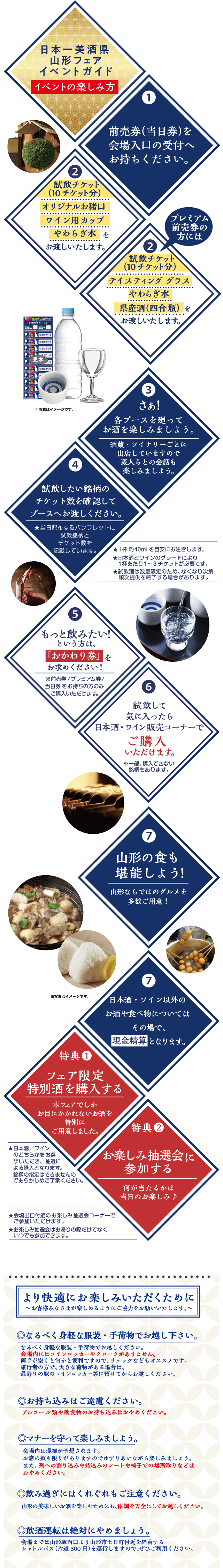 日本一美酒県山形フェアイベントガイド イベントの楽しみ方
